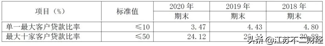绱噾閾惰鍔╁姏鐤儏闃叉帶,绱噾鍐滃晢閾惰鐤儏闃叉帶