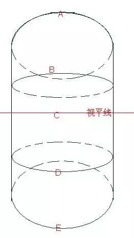 素描基础几何体圆柱体,零基础素描教程快速学会几何体