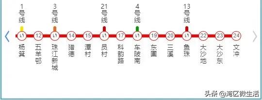 广州东圃地铁站附近租房哪里便宜,广州各地铁站租房价格明细