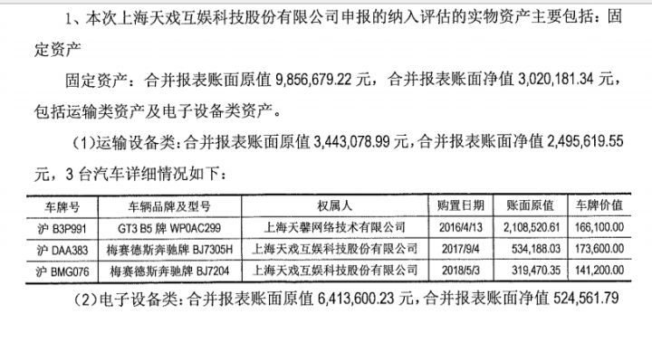 科创板打新市值是按哪个市场的,晶合集成科创板上市估值