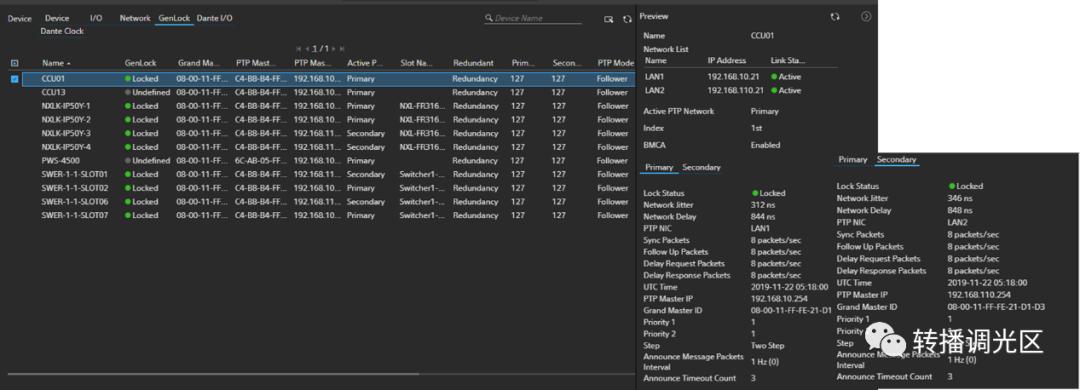 我的IP设备和系统锁上PTP了吗？（下）