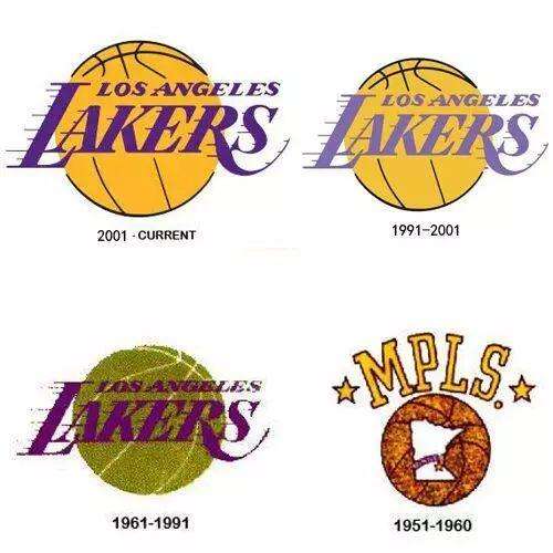 nba队logo演变史,nba各队队标大全