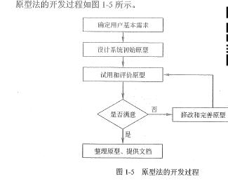 信息系统项目管理师教程第14章,信息系统项目管理师培训基础教程