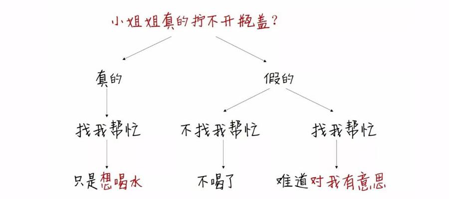 女生必须知道的生活习惯,盘点女生能做的事男生不能做