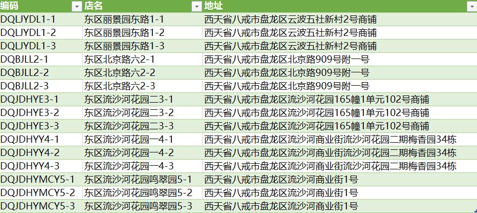 excel怎么把重复的数据过滤出来,excel表格怎么过滤数字