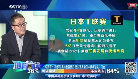 听央视李武军说T联赛细节，并有T联赛队服揭秘，国乒需小心