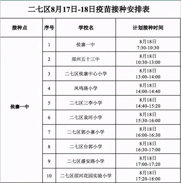 河南打疫苗新政策,知情自愿应接尽接什么意思