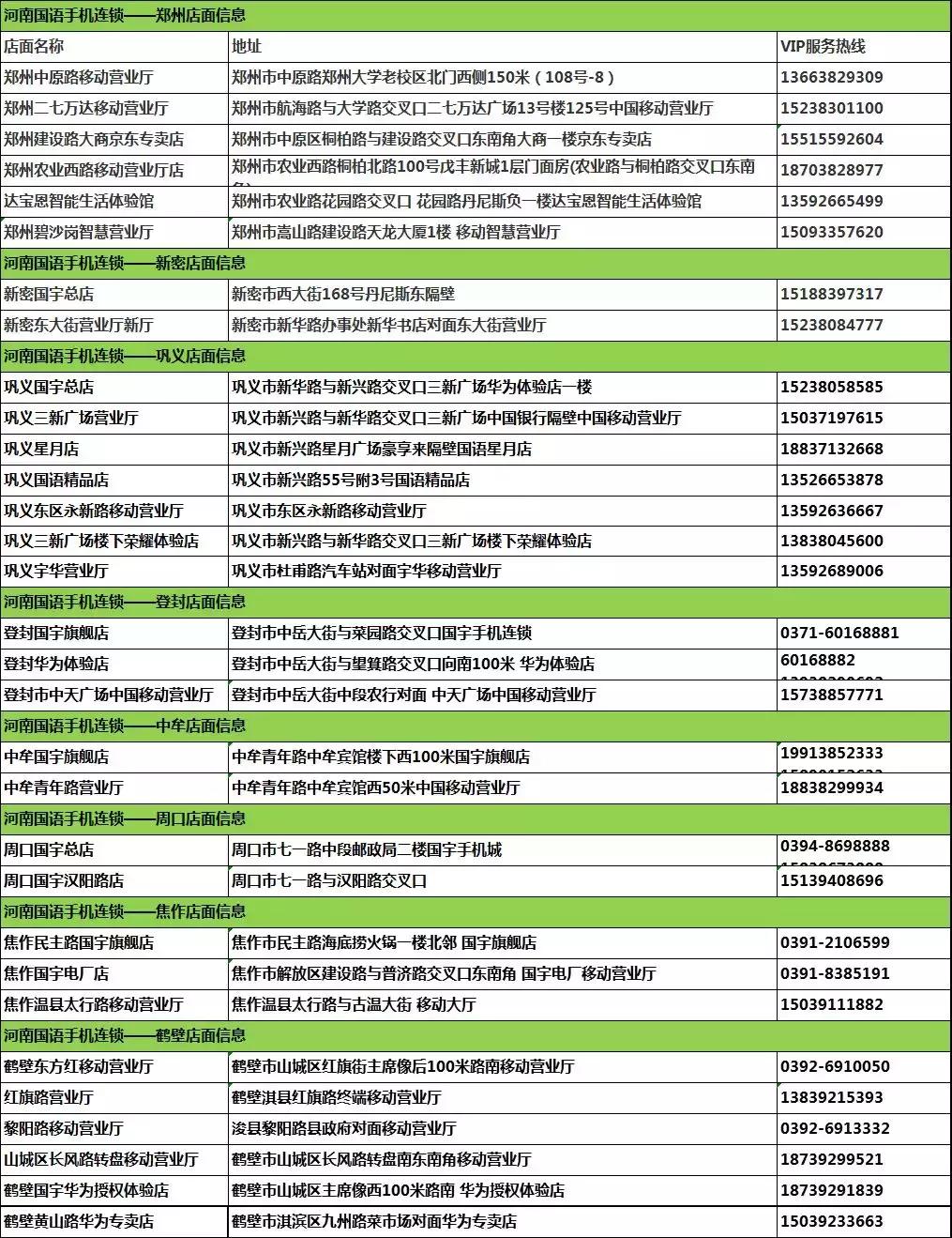 移动回馈老客户优惠政策,移动尊享新人大礼包
