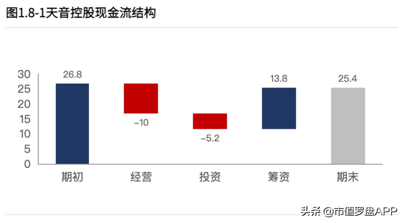 切入*子烟电**渠道，是什么支撑起天音控股的四天三连涨停？