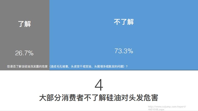 目前最好的营销方案,最好看的营销方案