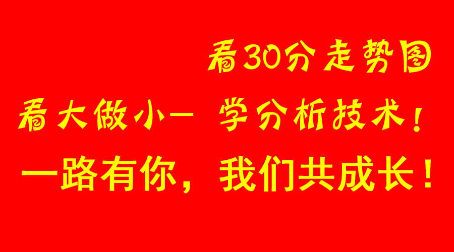 今日股票行情查询上证指数走势图,股票趋势技术分析图的入门讲座