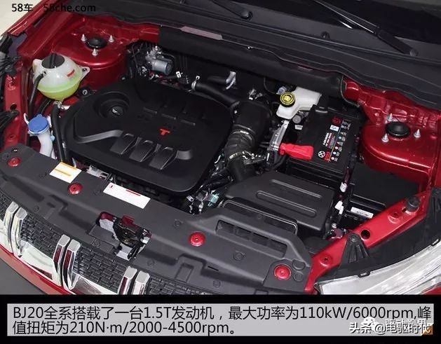 现在还有哪些车企在用三菱发动机,三菱为什么造不出优秀的发动机