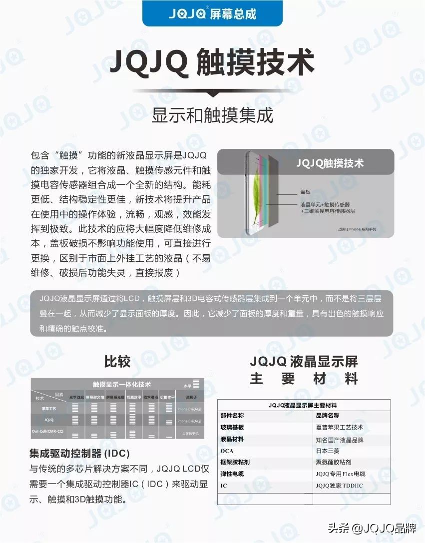 换手机屏幕要懂的知识,换手机屏幕有什么感想