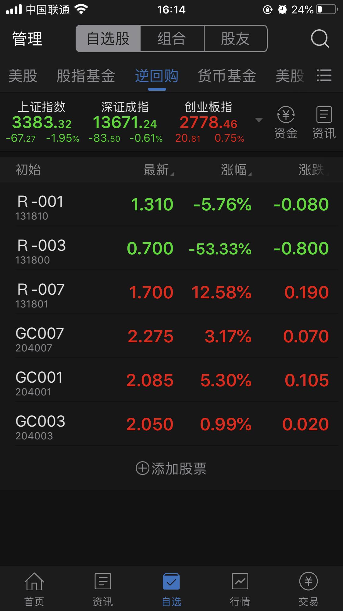 股市打新技巧大全,打新套利实操