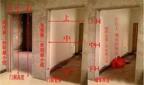 旧门没拆怎么测量门洞尺寸,室内门标准门洞尺寸测量