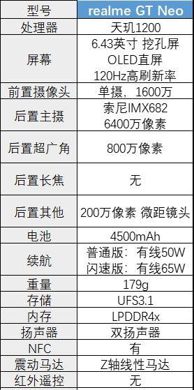 2021年价格五千的手机哪些值得买,2021年2000-3000性价比高的手机