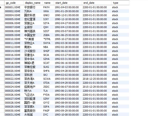 用python写股票交易系统,用python进行股票回测
