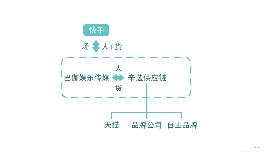 辛巴辛有志日常,辛巴辛有志是一个人吗