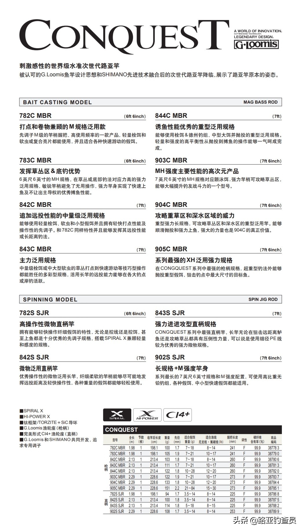 禧玛诺22款shimano路亚竿,禧玛诺入门多节路亚竿