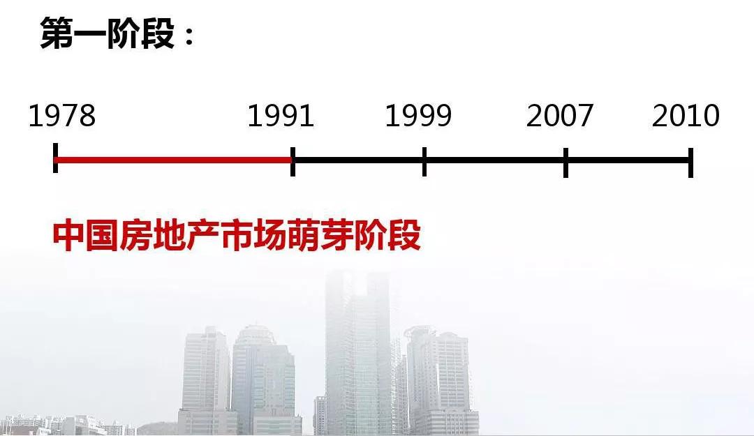 负债近20000亿，接连出现暴雷！创始人卖楼、卖资产以回血？