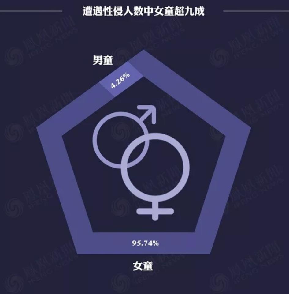 性教育是科学教育还是道德教育,为什么说性教育对成年人很重要