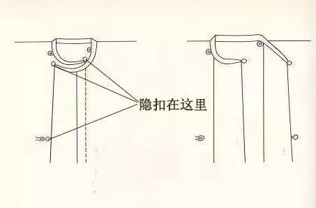 汉服科普腰襕,汉服介绍科普文章
