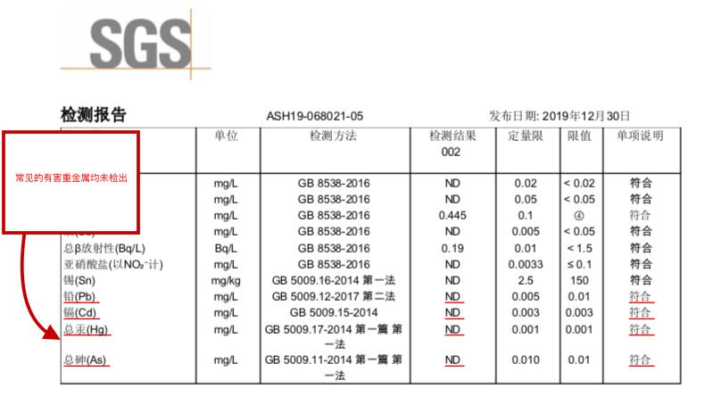 膜色谱净水机优缺点,超滤膜净水器的优点和缺点