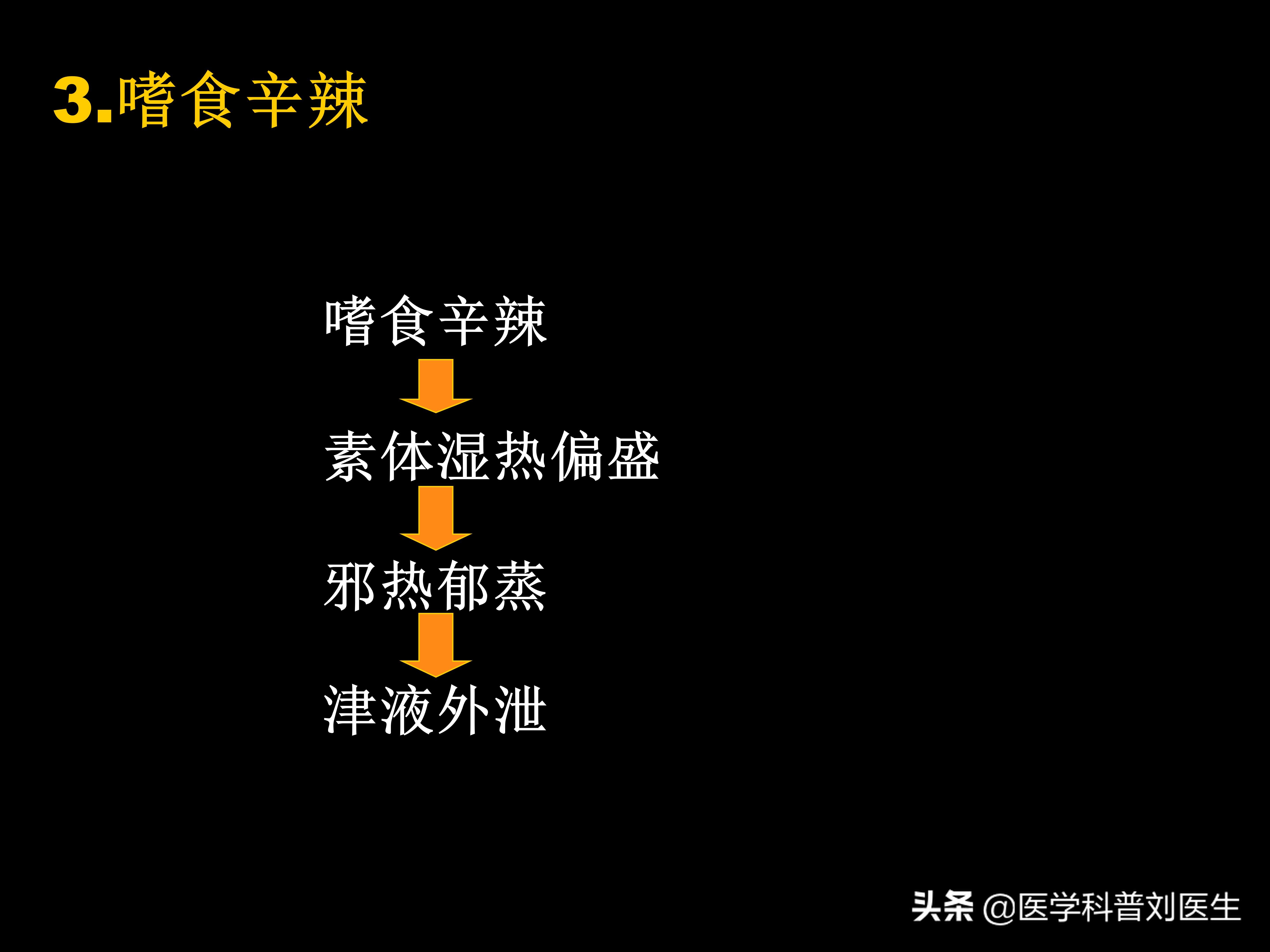中医内科汗证视频讲解,中医内科学汗症的治疗讲解