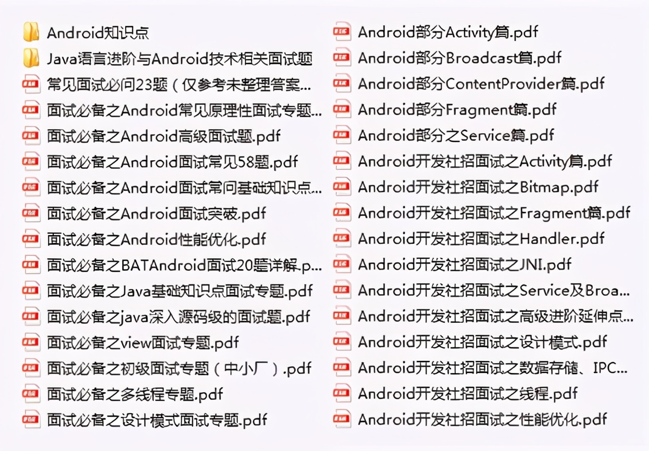 做Android开发的，要做到什么水平，才能年薪百万？