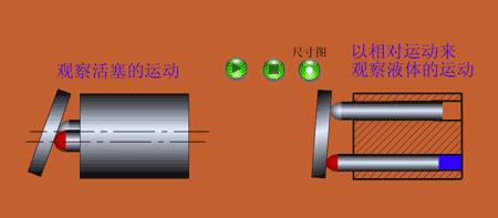 40种巧妙的液压机械结构,液压元件工作原理视频