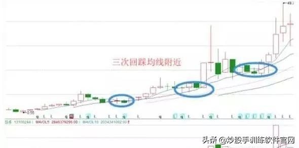 短线怎样跟庄,短线如何跟庄