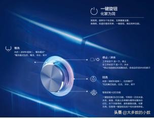 颜值高又实用的智能马桶,最实用的智能马桶