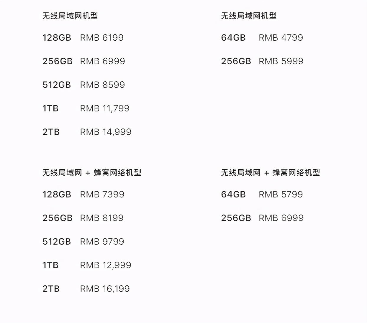 苹果ipad最值得入手的是哪款,苹果目前哪款ipad最值得入手