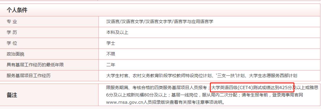 为什么大一不可以报考四六级,为什么不能大一考四级