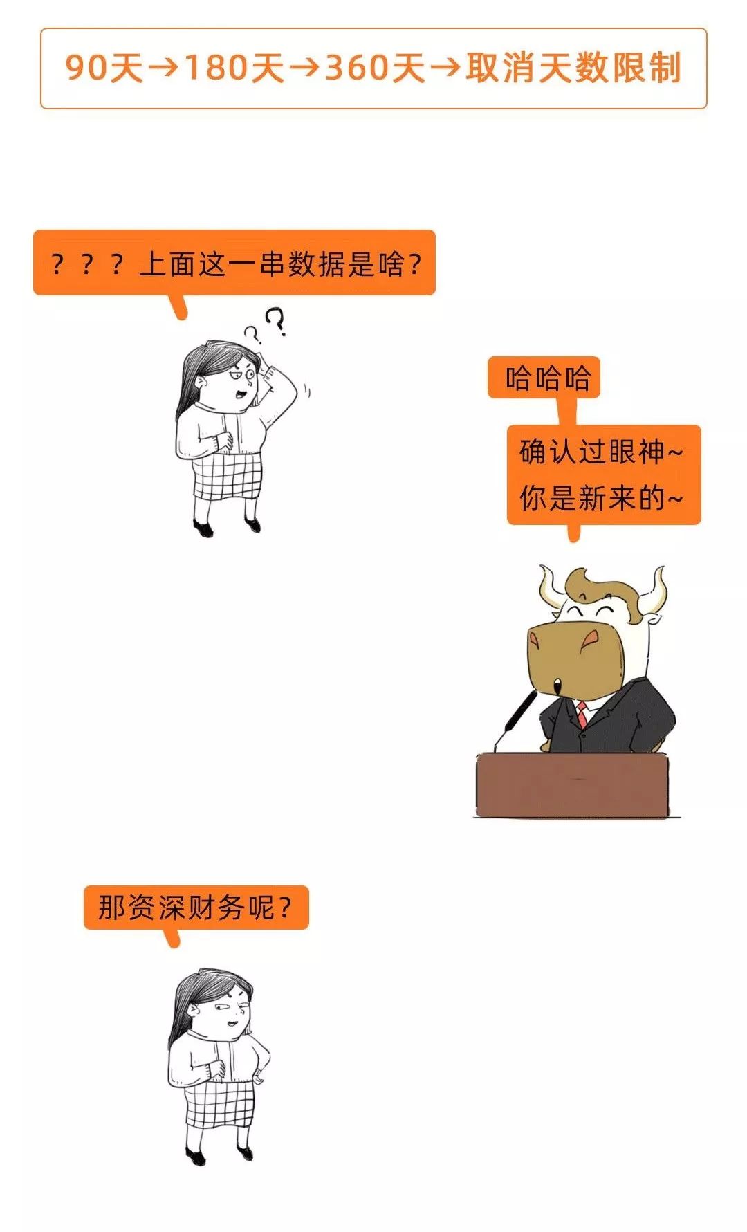 取消360通知,取消360日历消息通知