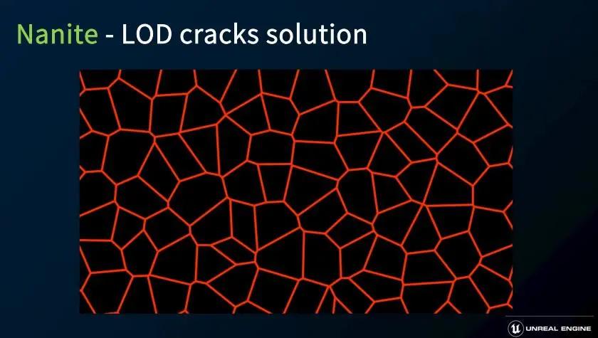虚幻引擎5简介,虚幻引擎5应用领域介绍