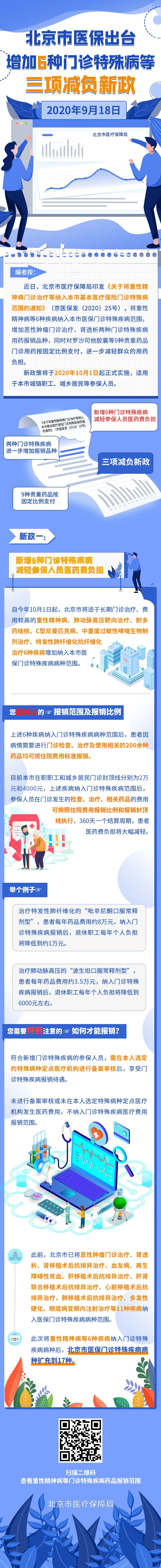 十月份有什么大病能报销,医保卡重大疾病的报销比例是多少