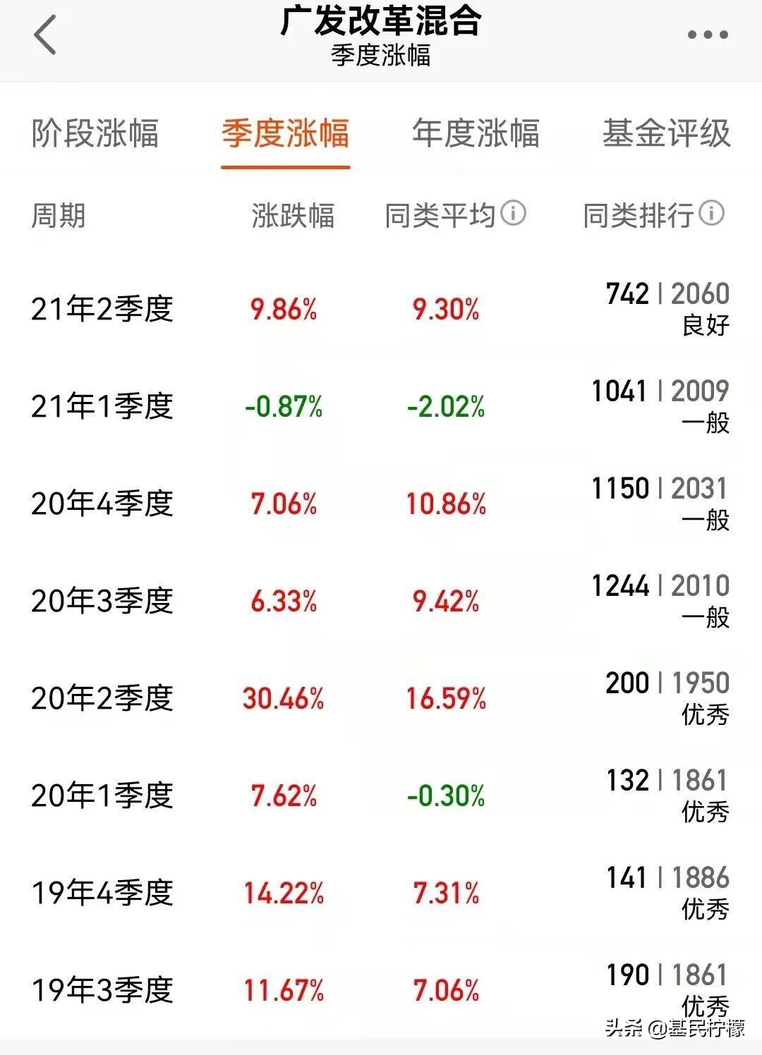 一生只爱一个人一世守护一个人,一生只爱一个人一辈子只守一座城