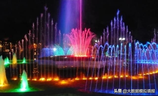 大数据带你看大学华南理工,大连理工大学评分