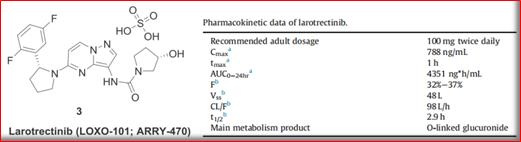 澶氬璺ㄥ浗鑽紒,璺ㄥ浗闆嗗洟鐮斿埗鐨勬姉鐧屾敞灏勫墏