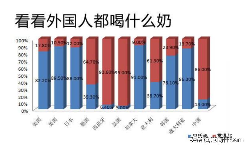315卡乐比配方大全,卡乐比水果麦片315