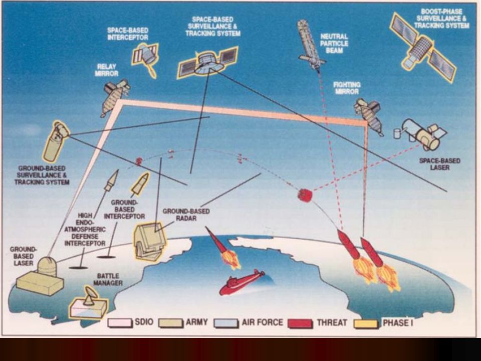 大反派宇宙原型,大反派真实事件原型