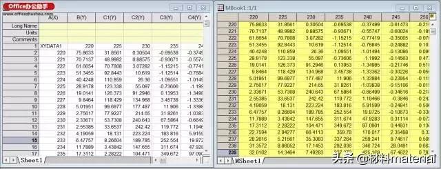 origin如何绘制三维图形,origin怎么绘制三维图