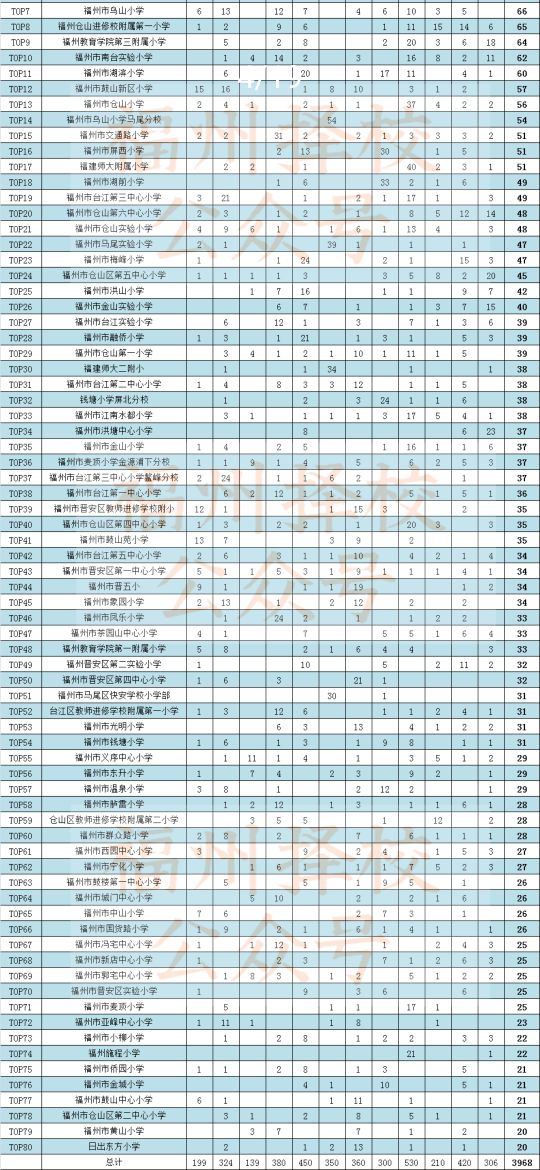 绂忓窞鍒欒涓,绂忓窞鍒欏緪涓鏄笁骞村悗鐨勫悧