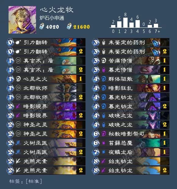 炉石平衡补丁法强萨,平衡补丁炉石卡组