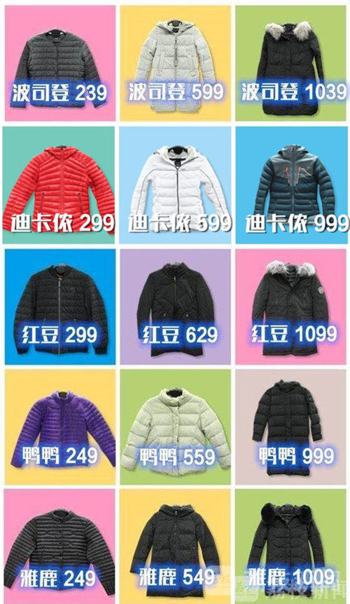 鸭鸭极寒版羽绒服测评,羽绒服大测评