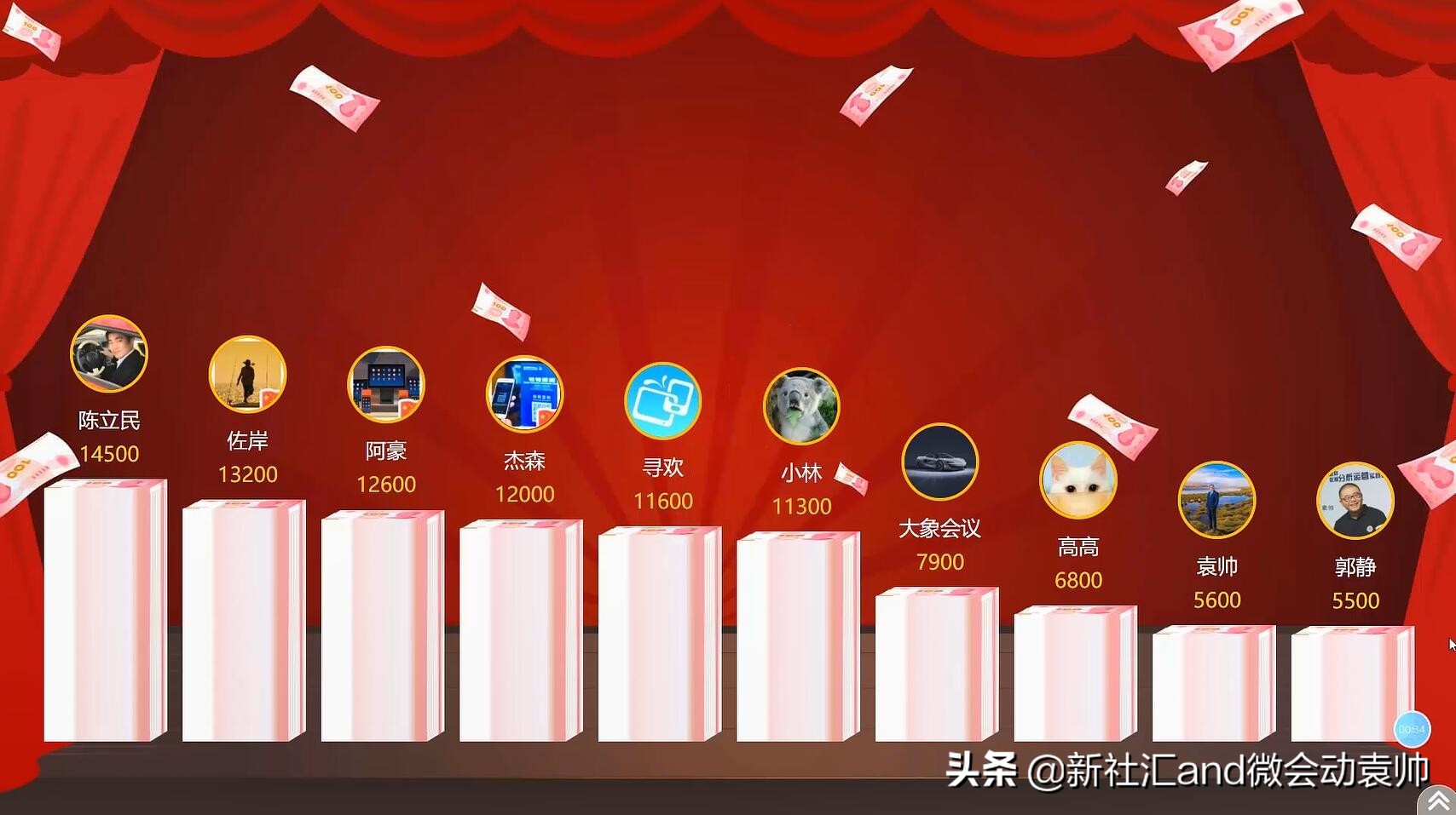 News:微会动高级版新增众多场景微信现场互动功能产品