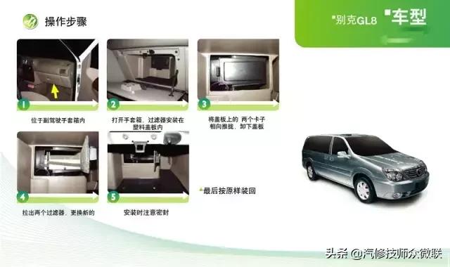 cherokee空调滤芯在什么位置,汽车空调滤芯的正确位置图