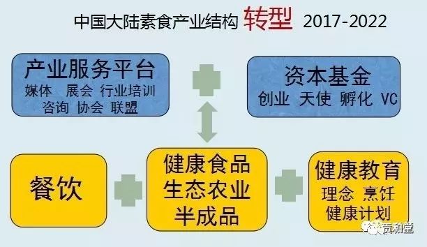 贡享和谐和济共生—贡和堂品牌文化及平台介绍