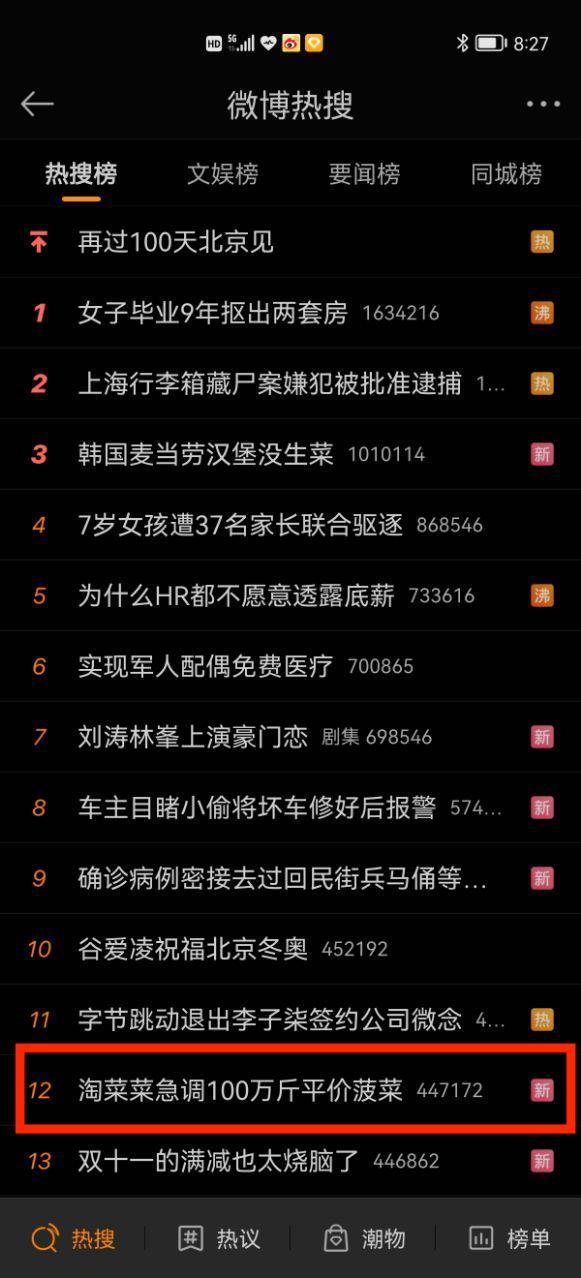 淘菜菜农产品社区电商,社区淘菜菜怎样让客户下单更多